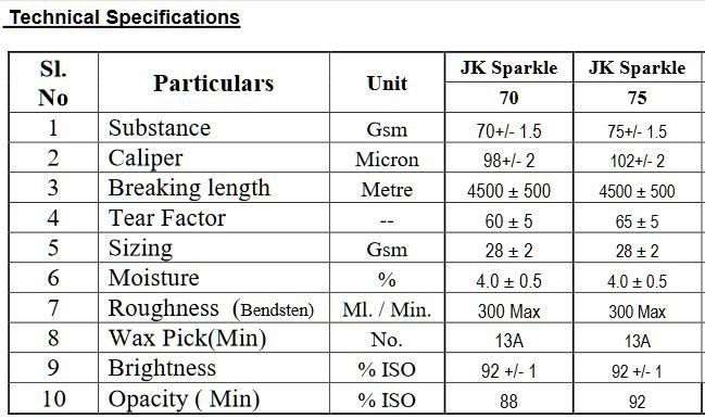 A4 Paper JK Sparkle 70 GSM Pack of 2 Reams Monaf Stores