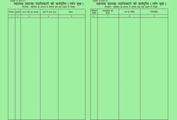 Sahayak_Log_3 Monaf Sahayak Log Register - सहायकों की कर्म पुस्तिका (लॉग बुक) - 2 Q - 144 pages