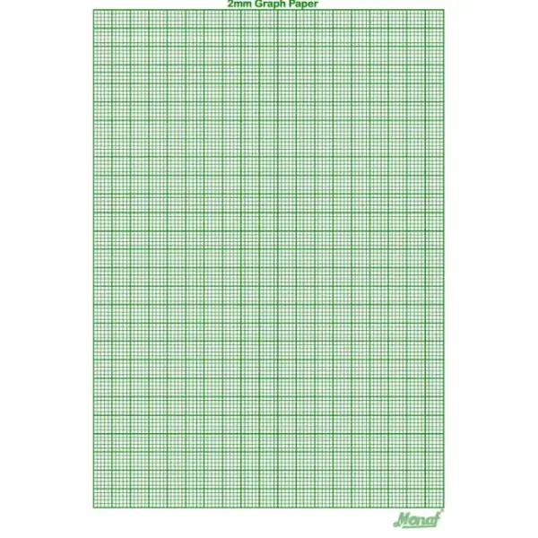 2MM Division Graph Sheets Pack of 100 Pcs | 100 GSM PAPER
